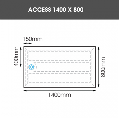 Access Tray Configurations | EASA Group UK & Ireland